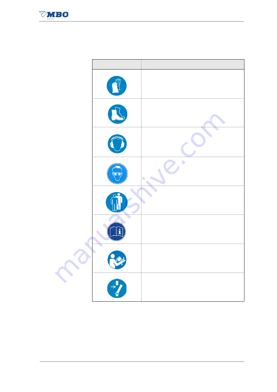 MBO SVC 525C Translation Of The Original Operating Manual Download Page 19