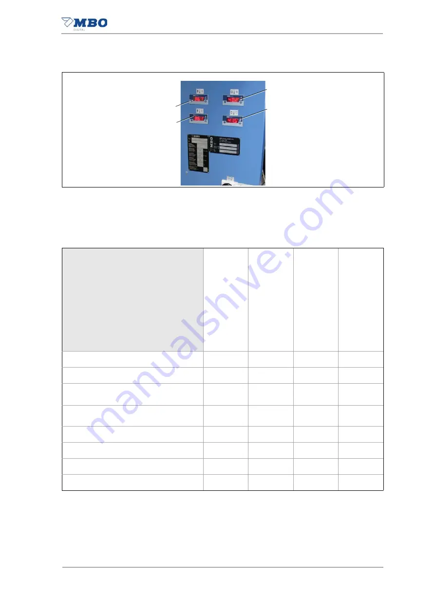 MBO SVC 525C Translation Of The Original Operating Manual Download Page 83