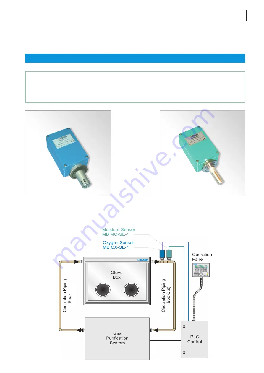 MBRAUN MB 120B-G Скачать руководство пользователя страница 80