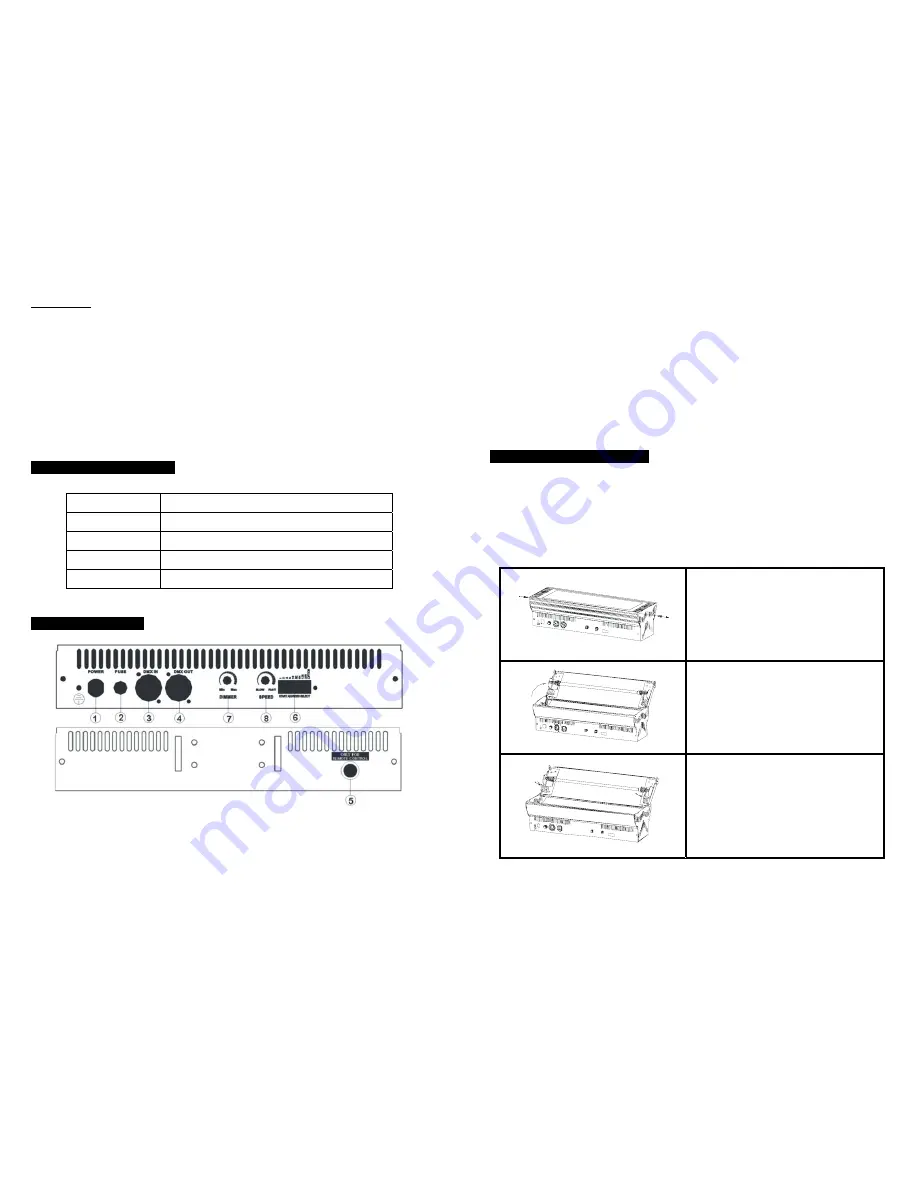 mbt Lighting ST7500DMX User Manual Download Page 3