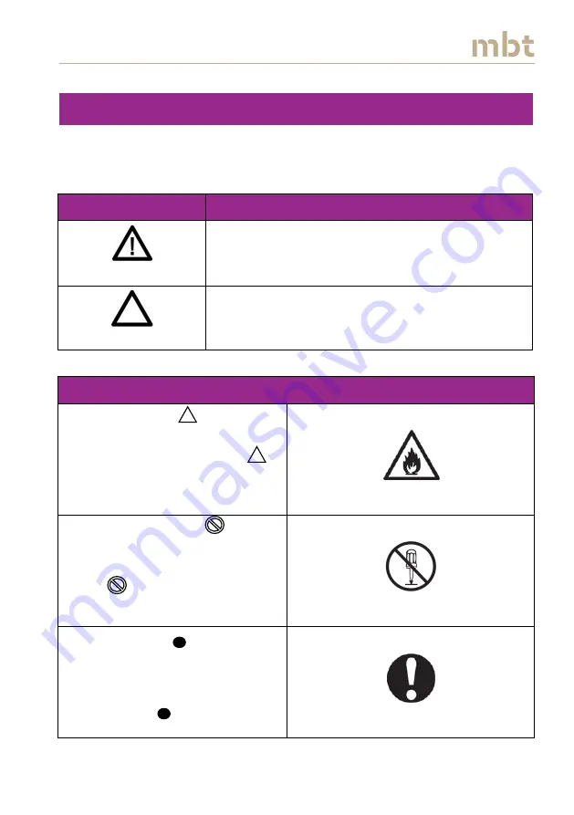 MBT SMARTING 24 User Manual Download Page 4