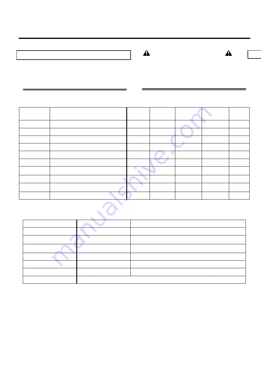 MBW 2900280 Manual Download Page 53