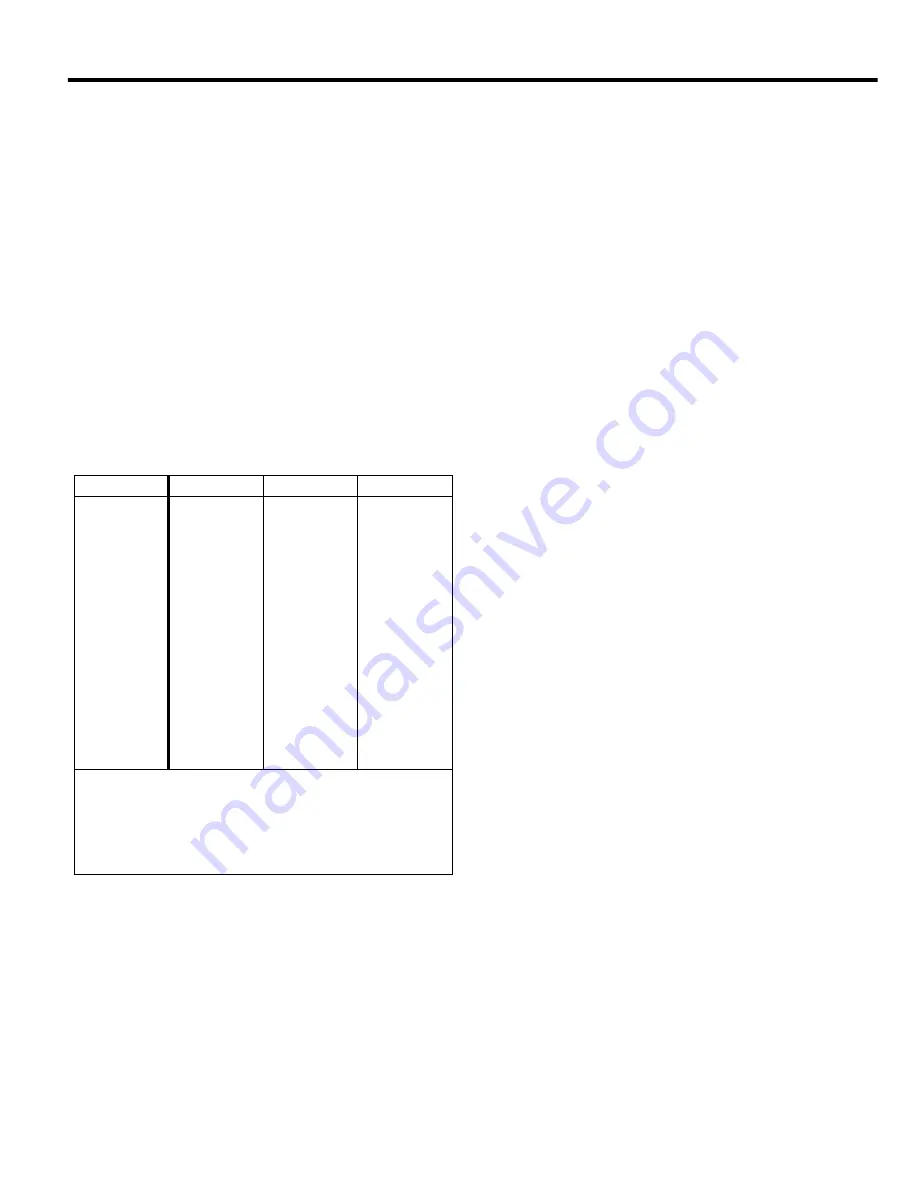 MBW BMS74 Operator'S Safety And Service Manual Download Page 9