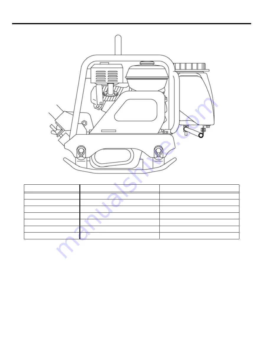 MBW GPR44D Operator'S Safety And Service Manual Download Page 5