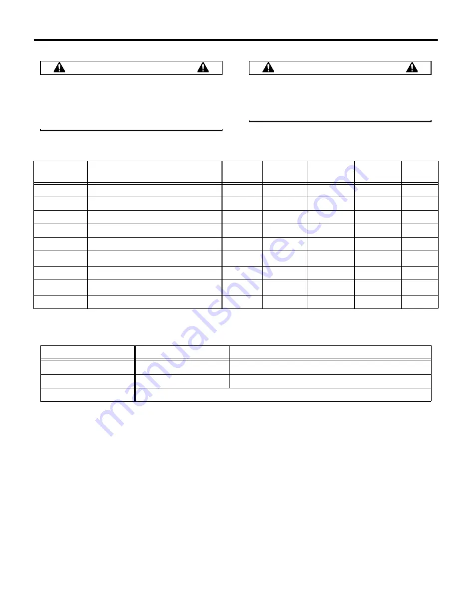 MBW GPR57 Operator'S Safety And Service Manual Download Page 10