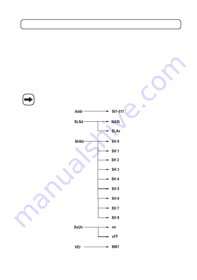 MC Crypt DL-1114S Operating Instructions Manual Download Page 10