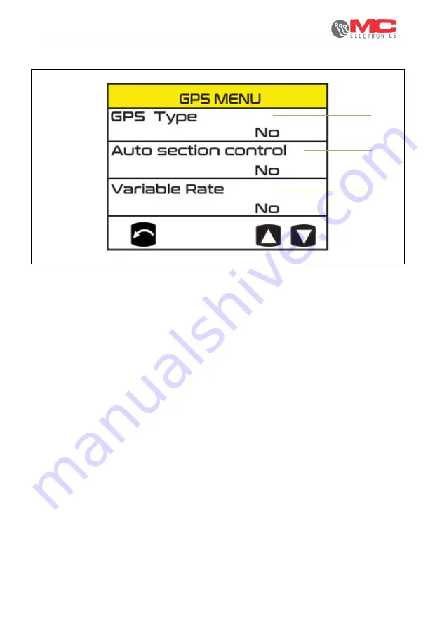 MC Electronic DORADO MX3 Instructions For Use Manual Download Page 44