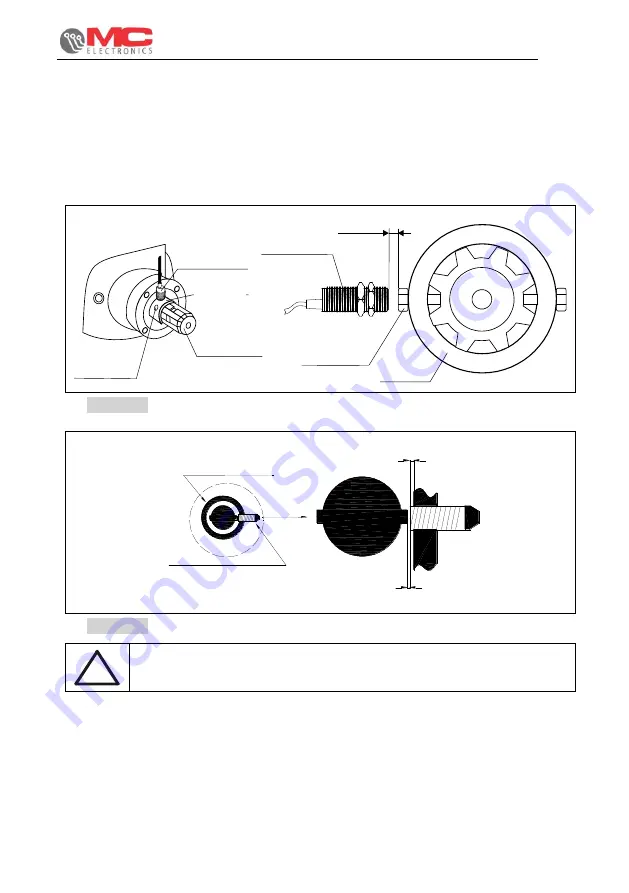 MC Electronics GLM KIT Instructions For Use Manual Download Page 11