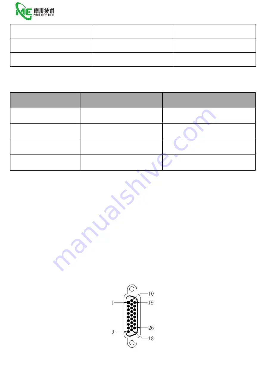 MC EMC64Z User Manual Download Page 15