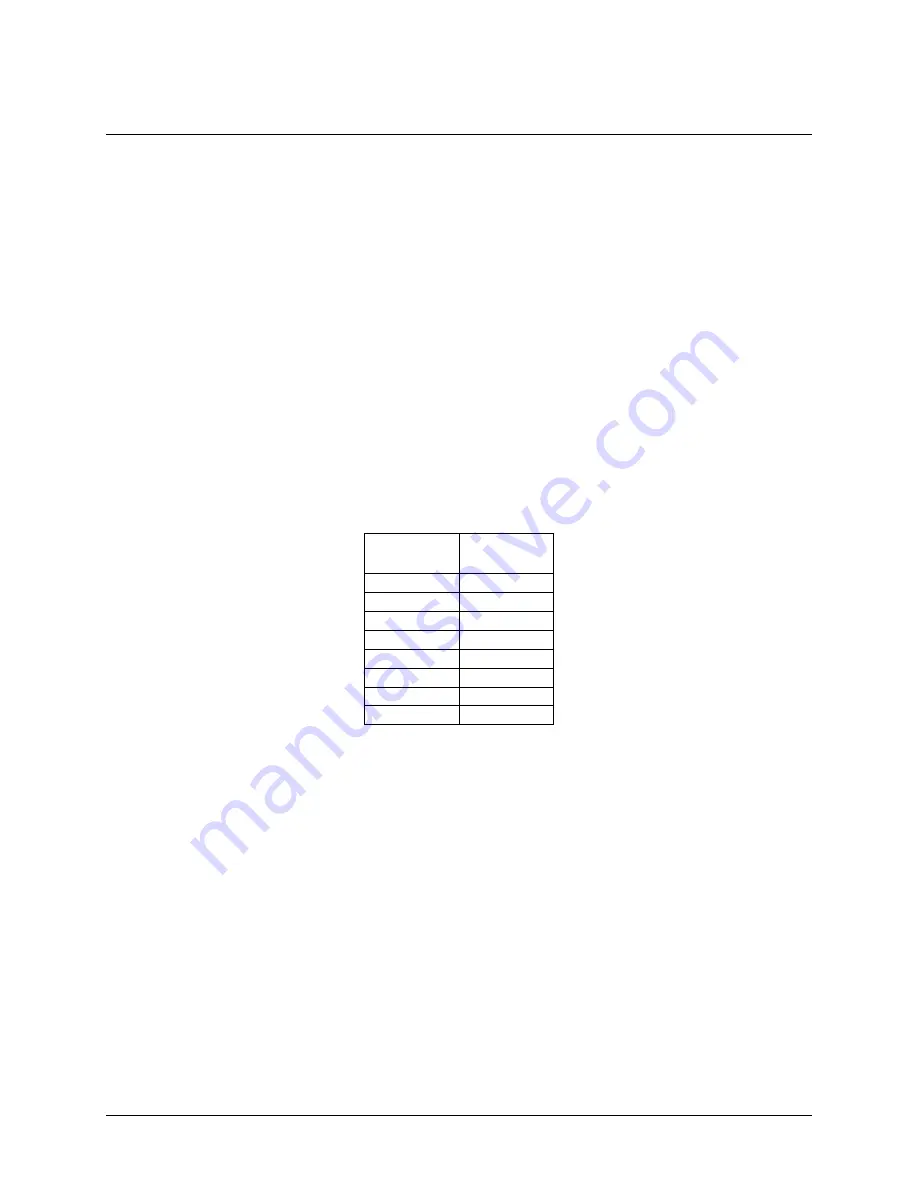 MC USB-234-OEM User Manual Download Page 9