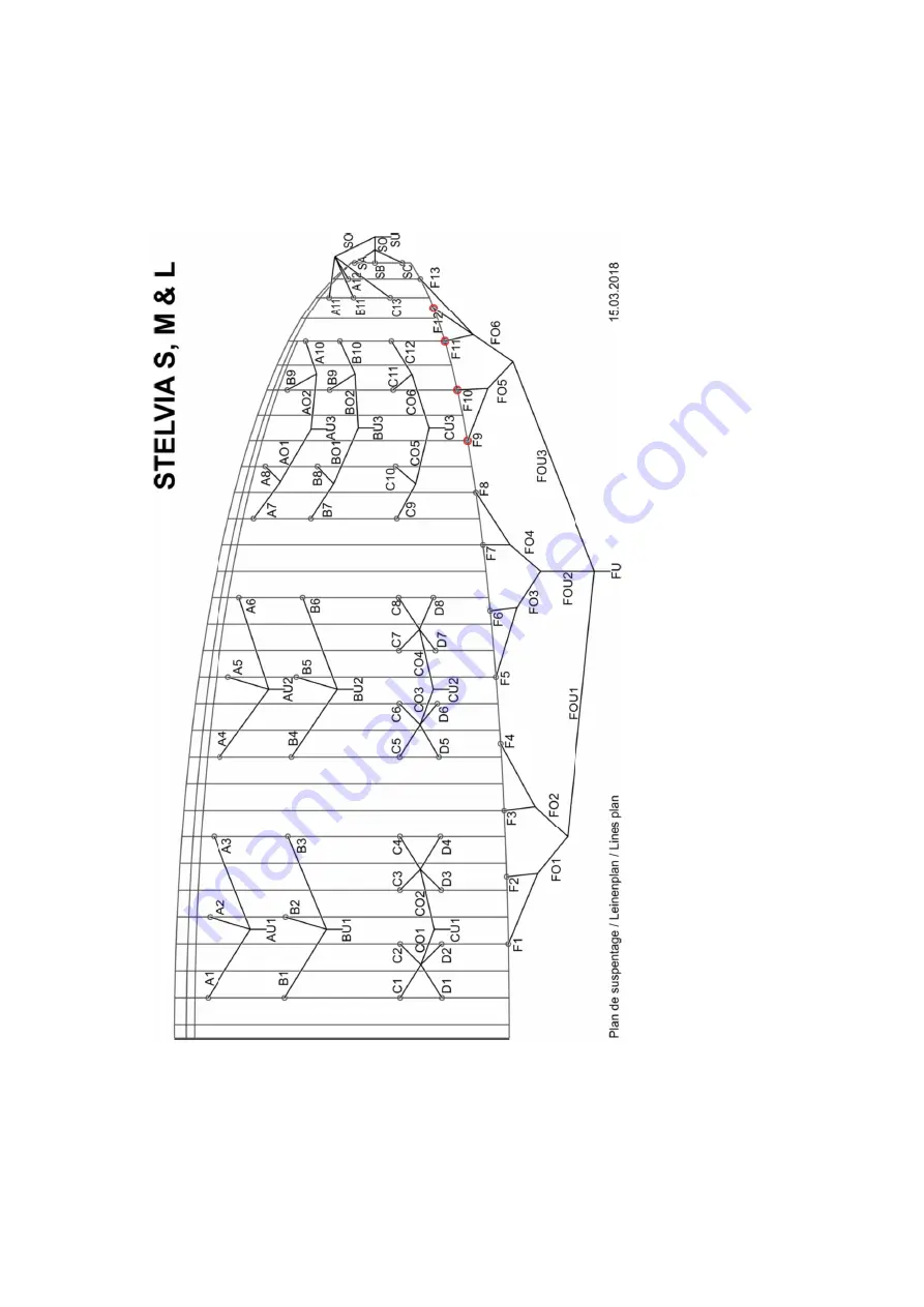 Mcc Aviation STELVIA L Owner'S Manual Download Page 4