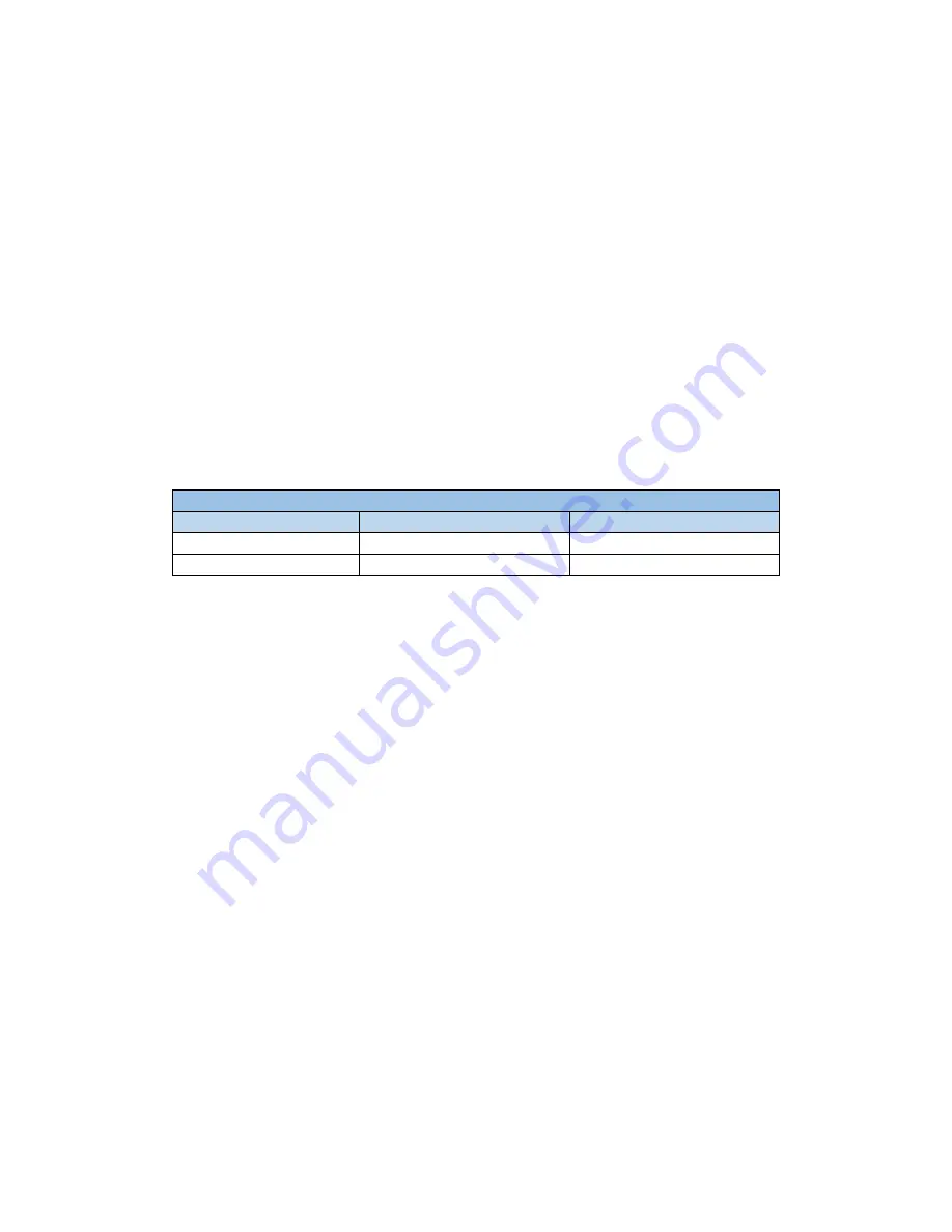 McCain FleX M73101R User Manual Download Page 15