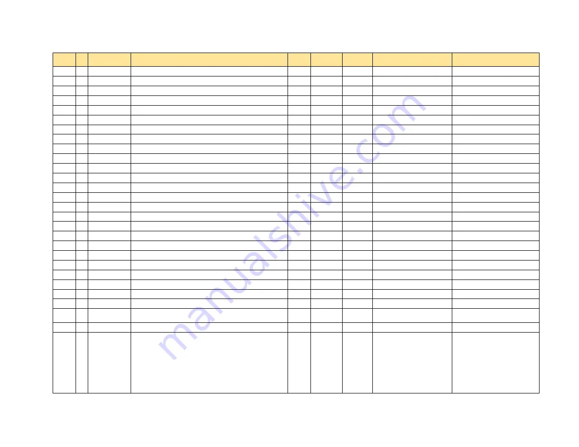 McCain FleX M73101R Скачать руководство пользователя страница 100