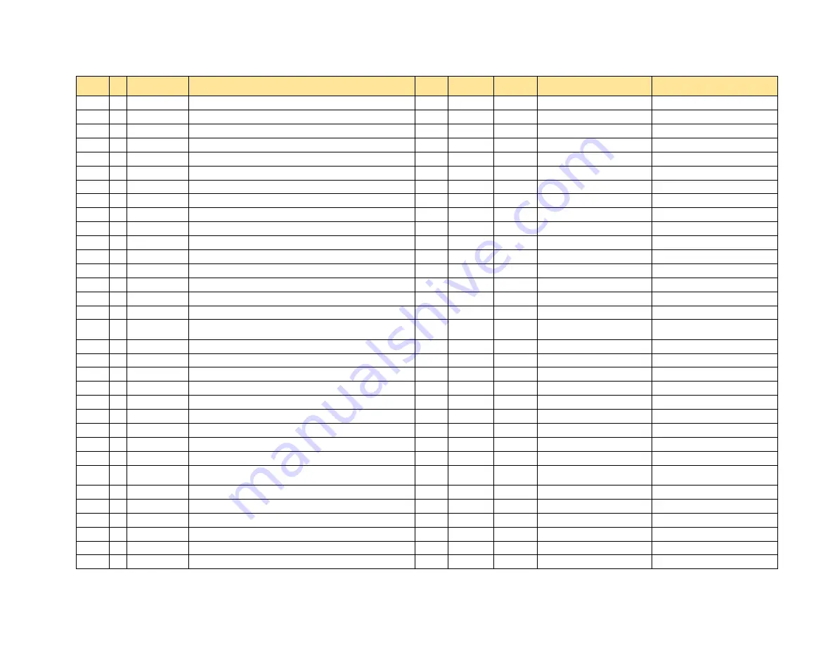 McCain FleX M73101R User Manual Download Page 104