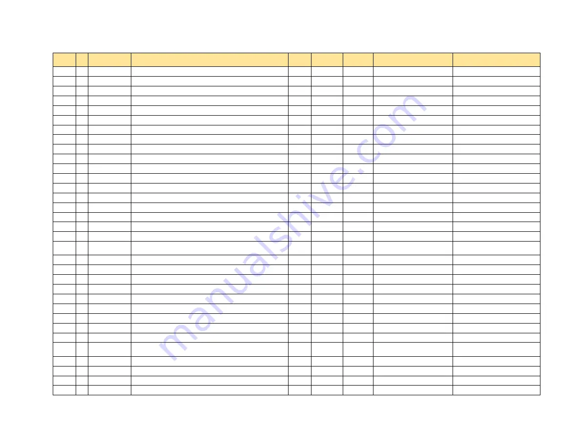 McCain FleX M73101R User Manual Download Page 128