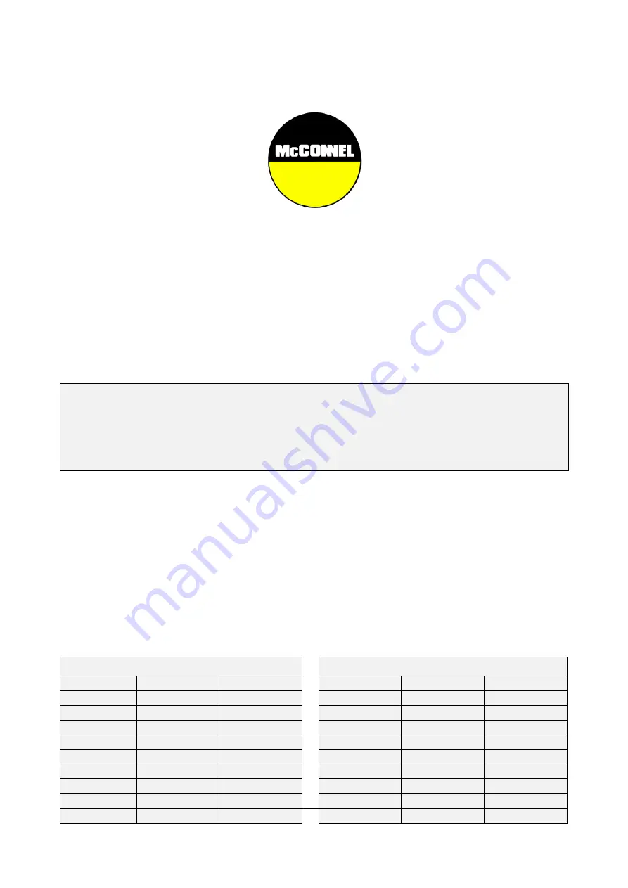 McConnel ROBO-FLAILHEAD 1300 Operation Manual Download Page 2