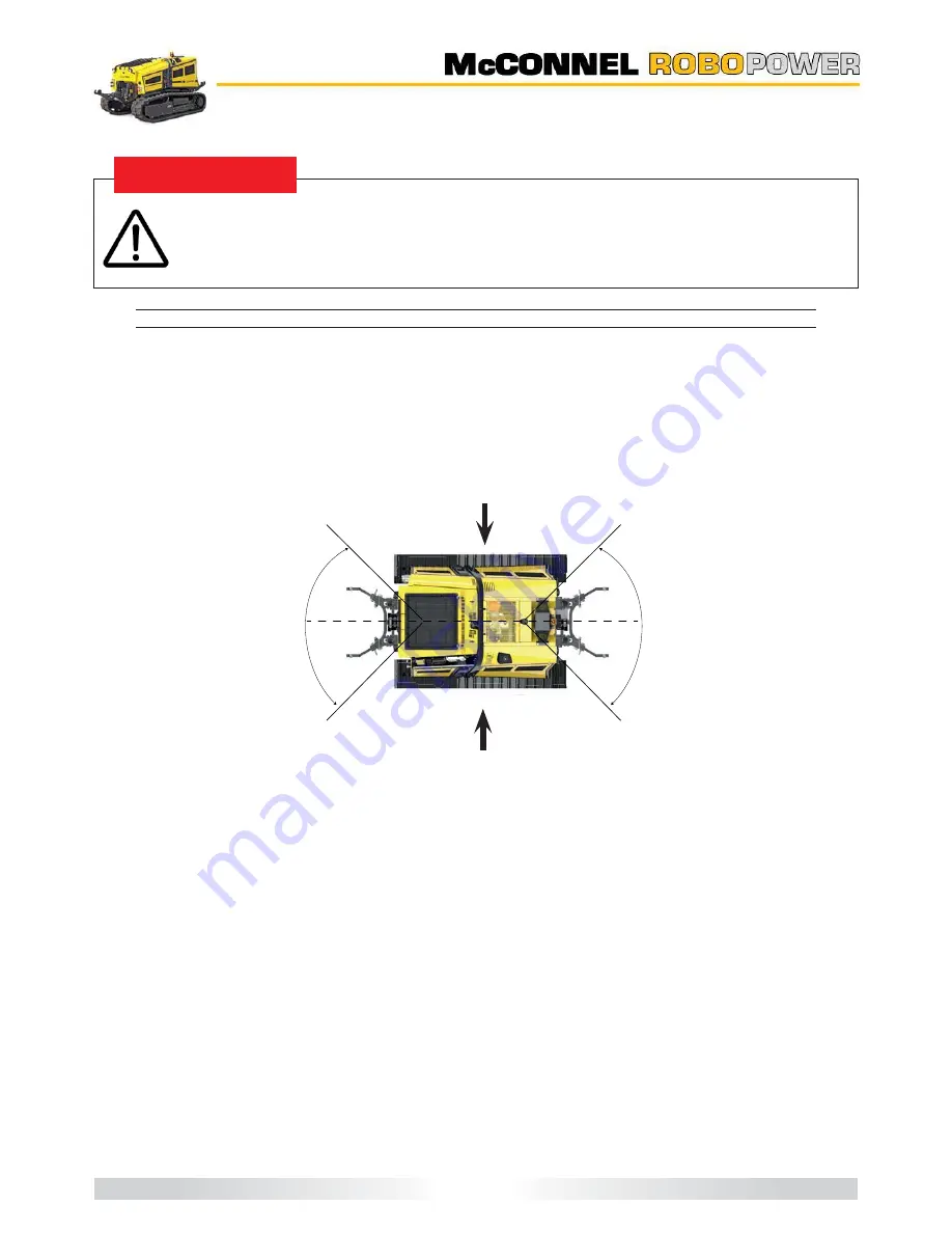 McConnel ROBOPOWER Operator'S Manual Download Page 100