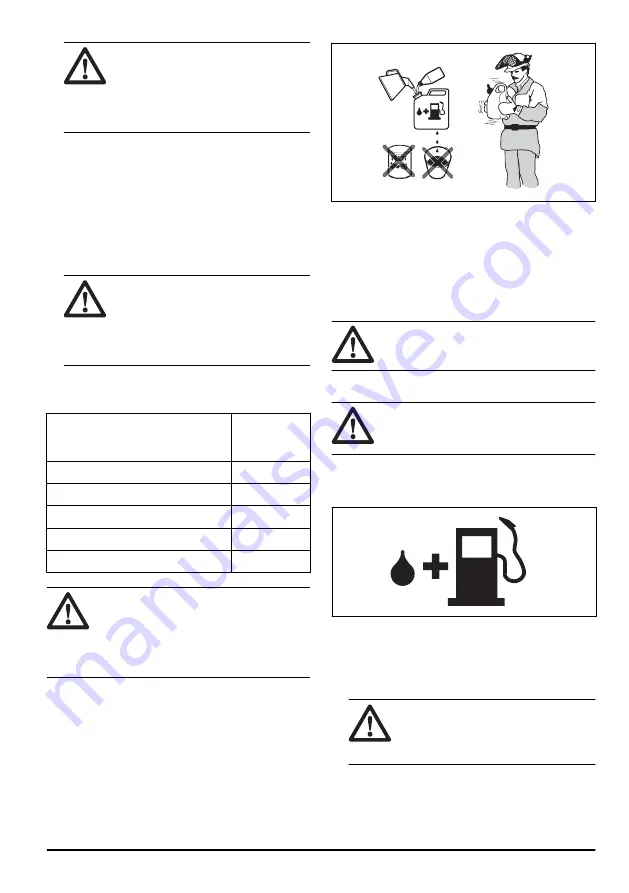 McCulloch 577615706 Operator'S Manual Download Page 47