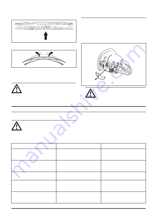 McCulloch 577615706 Operator'S Manual Download Page 97