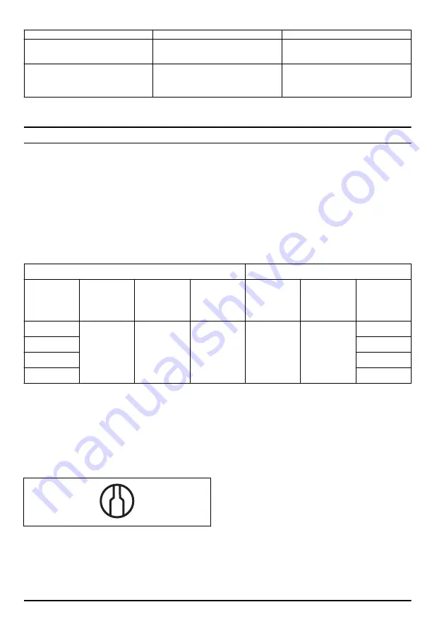 McCulloch 577615706 Operator'S Manual Download Page 150