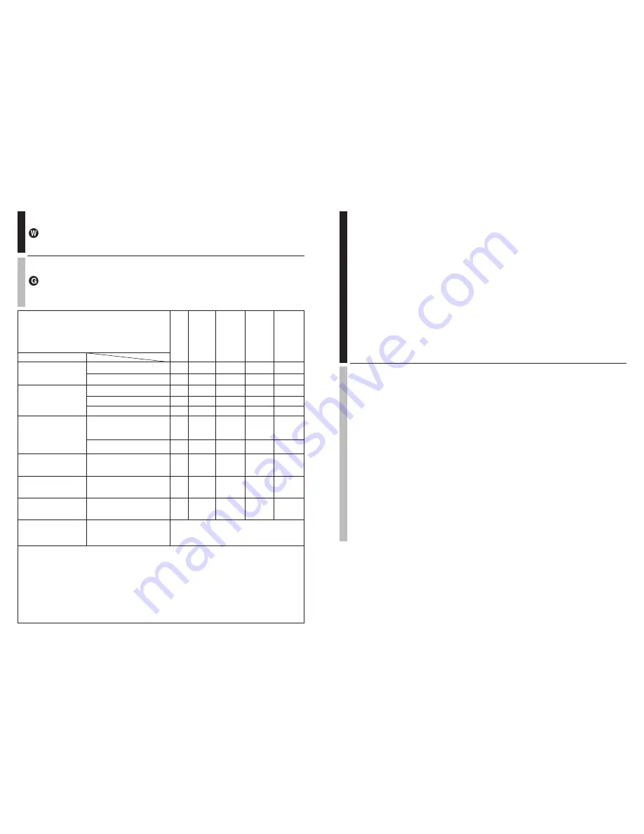 McCulloch 7096-280101 User Manual Download Page 12