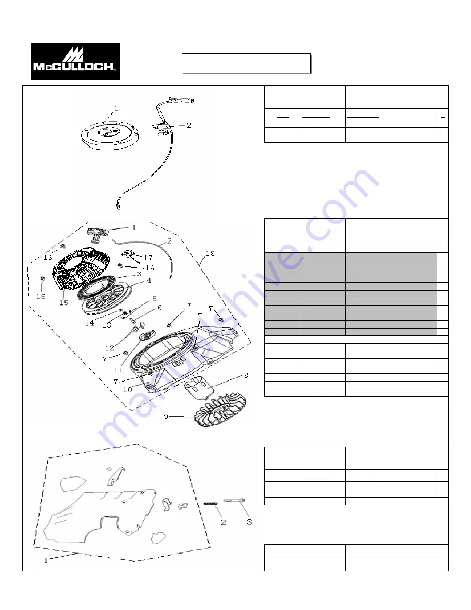 McCulloch 7096-FG6024 User Manual Download Page 23