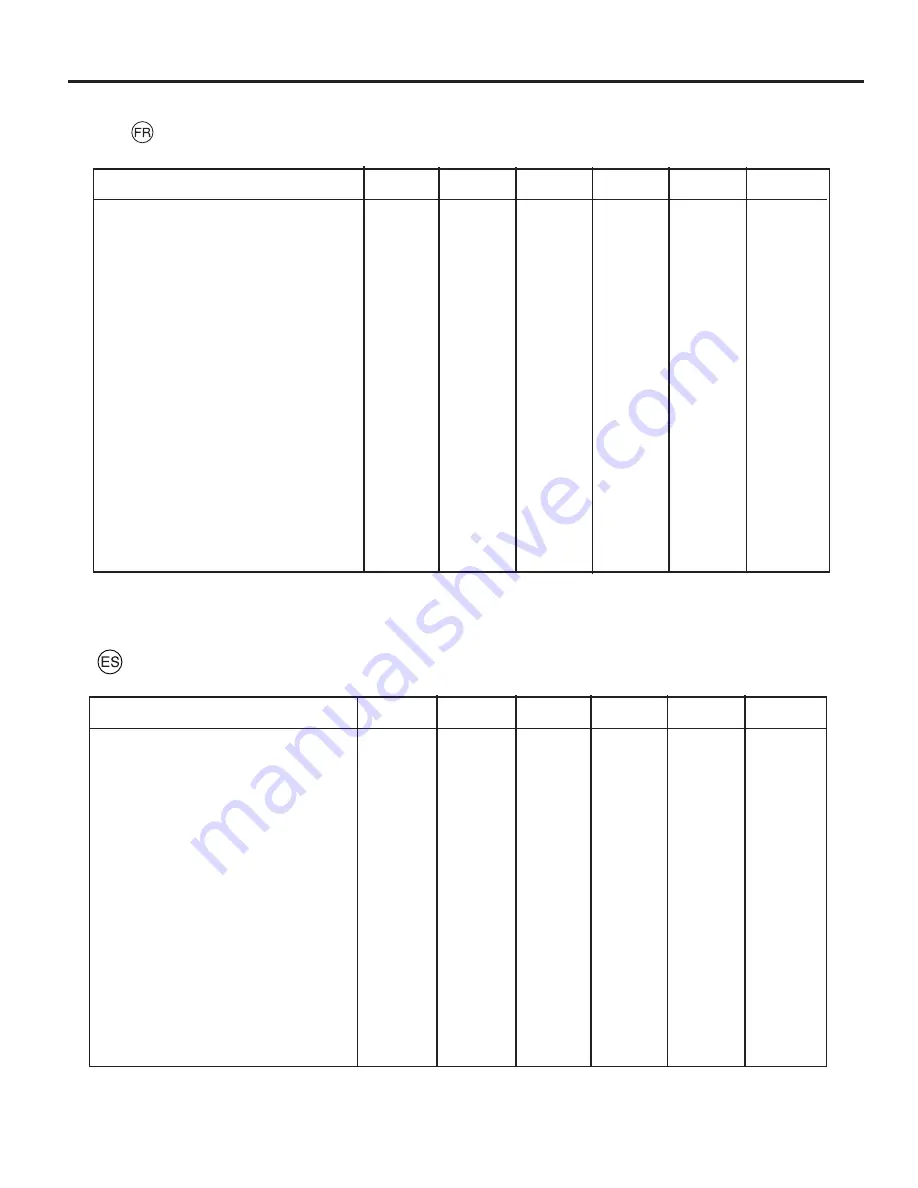 McCulloch 96041009700 Instruction Manual Download Page 47