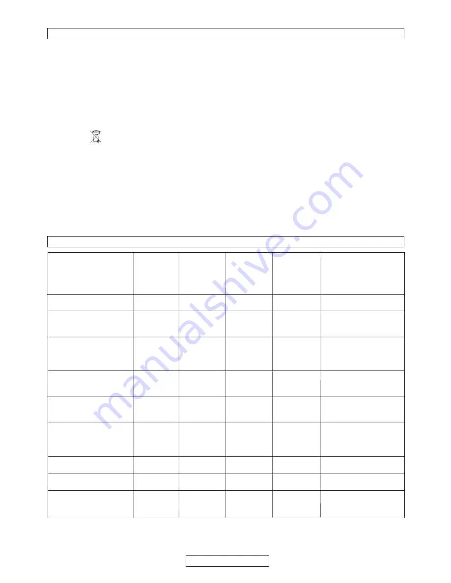 McCulloch 964830301 Owner'S Manual Download Page 121