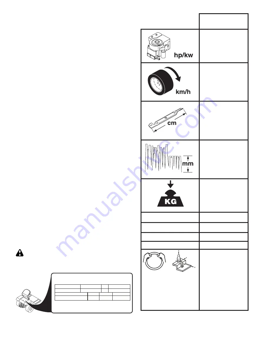 McCulloch BM145B107HRBK Instruction Manual Download Page 14