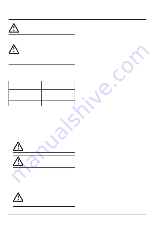 McCulloch CS 340 Operator'S Manual Download Page 66