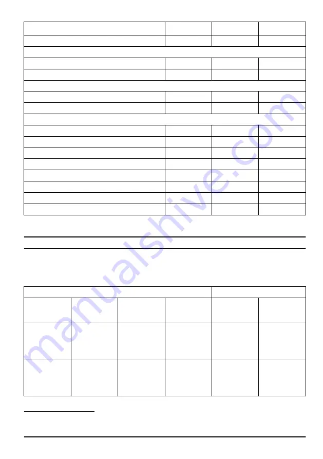 McCulloch CS 340 Operator'S Manual Download Page 165