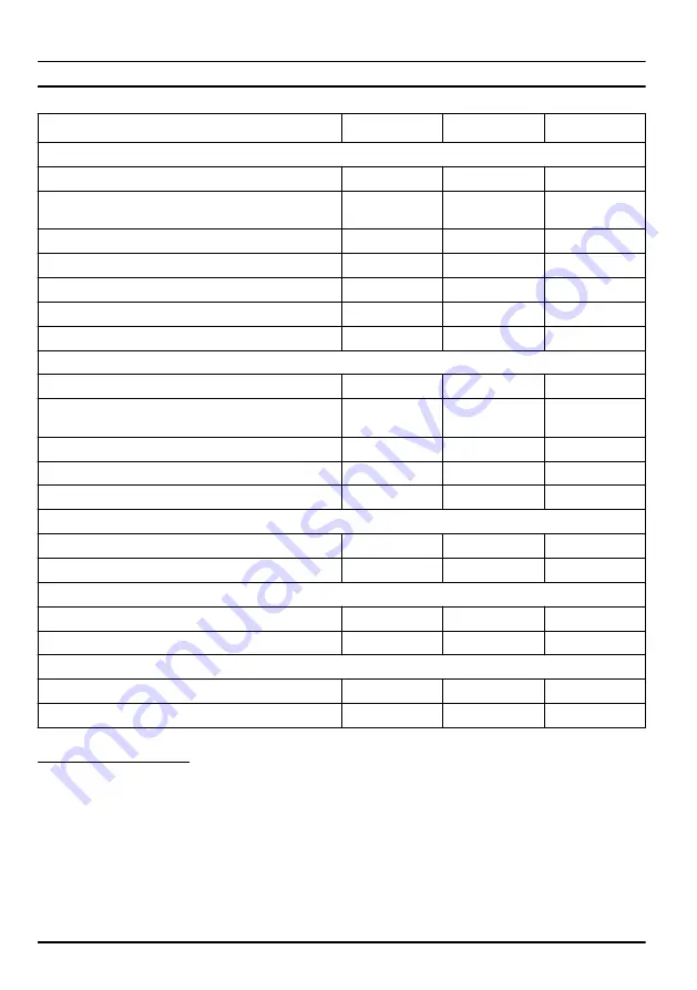 McCulloch CS 340 Operator'S Manual Download Page 180