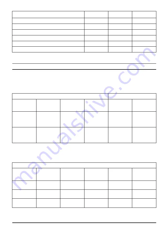 McCulloch CS 340 Operator'S Manual Download Page 181