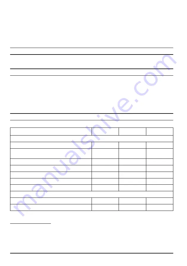 McCulloch CS 340 Operator'S Manual Download Page 194