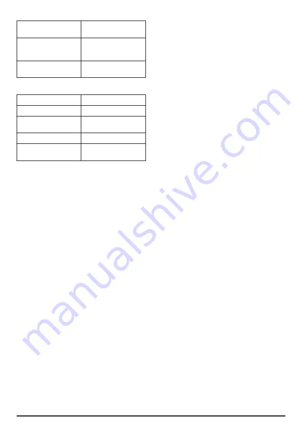 McCulloch CS 340 Operator'S Manual Download Page 242