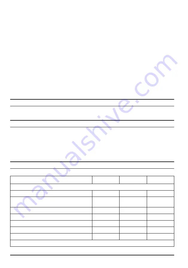 McCulloch CS 340 Operator'S Manual Download Page 254