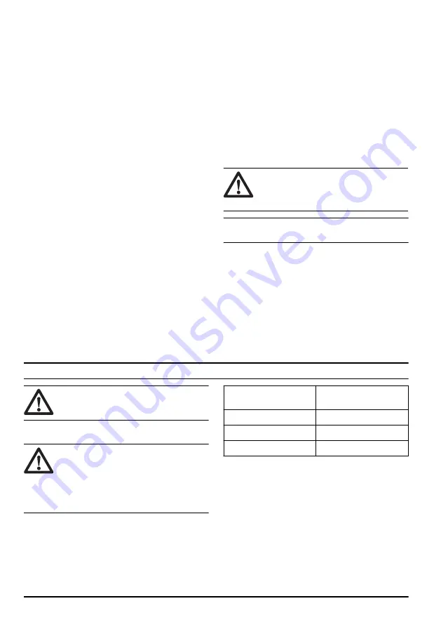 McCulloch CS 340 Operator'S Manual Download Page 294