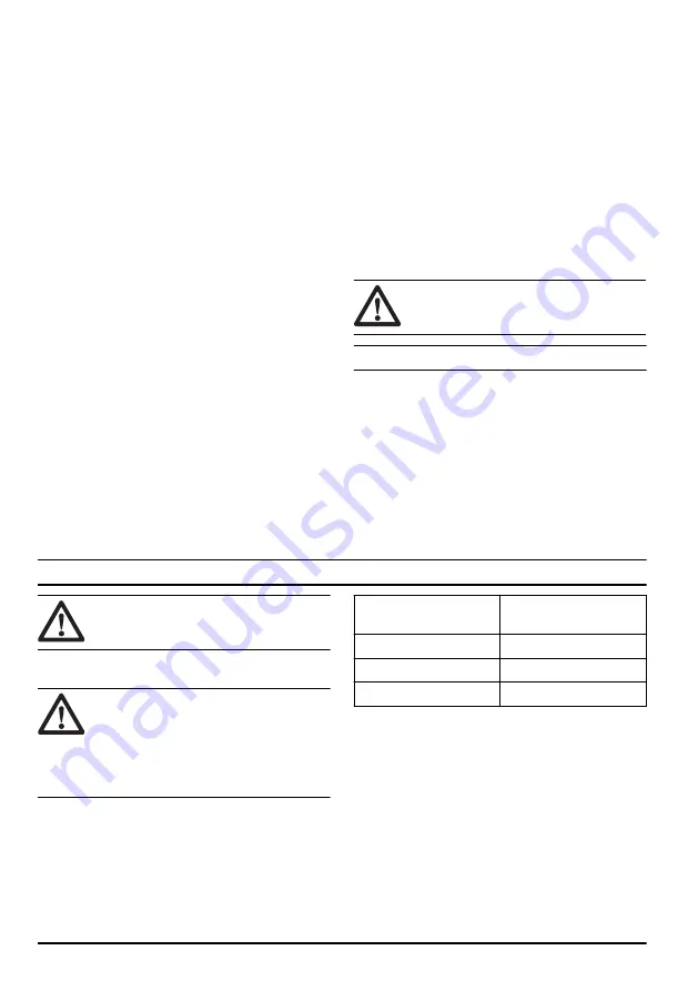 McCulloch CS 340 Operator'S Manual Download Page 326