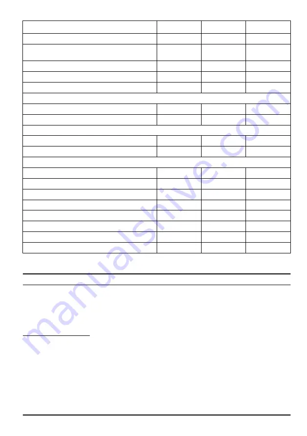 McCulloch CS 340 Operator'S Manual Download Page 333