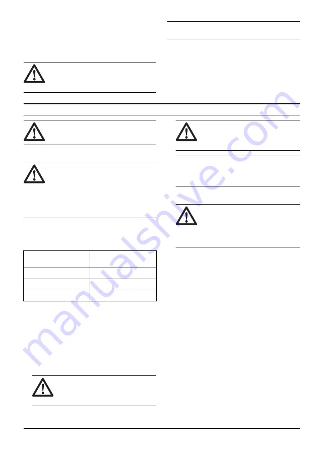 McCulloch CS 340 Operator'S Manual Download Page 343