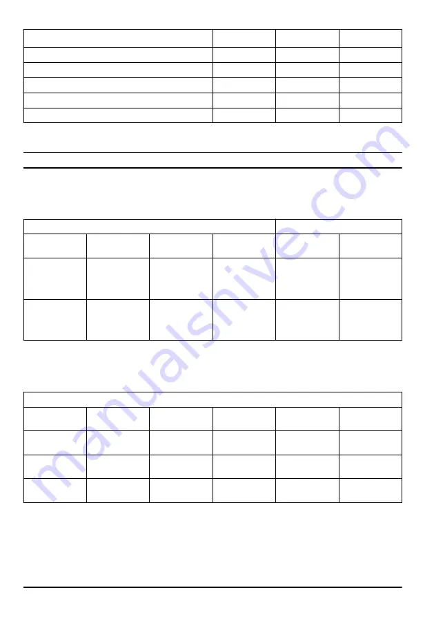 McCulloch CS 340 Operator'S Manual Download Page 366