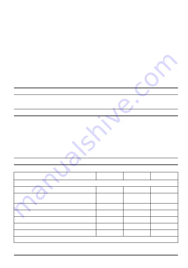 McCulloch CS 340 Operator'S Manual Download Page 379