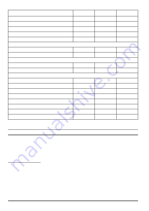 McCulloch CS 340 Operator'S Manual Download Page 380