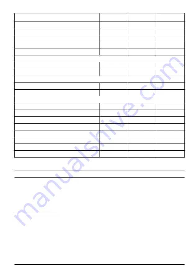 McCulloch CS 340 Operator'S Manual Download Page 395