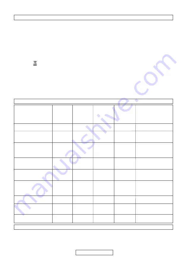 McCulloch CSE1835 Original Instructions Manual Download Page 98