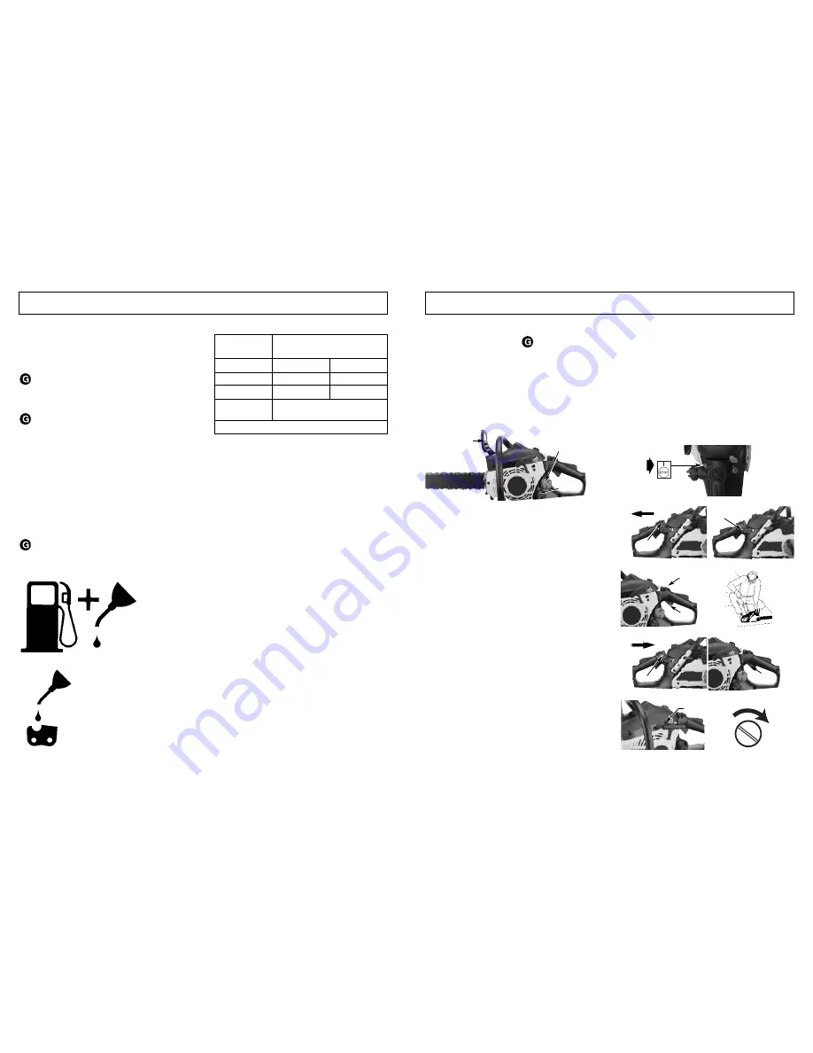 McCulloch Eager Beaver EBC1840DK User Manual Download Page 28