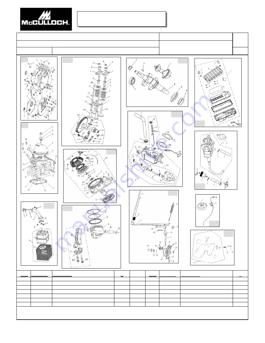 McCulloch FG6000MK Service Spare Parts List Download Page 4