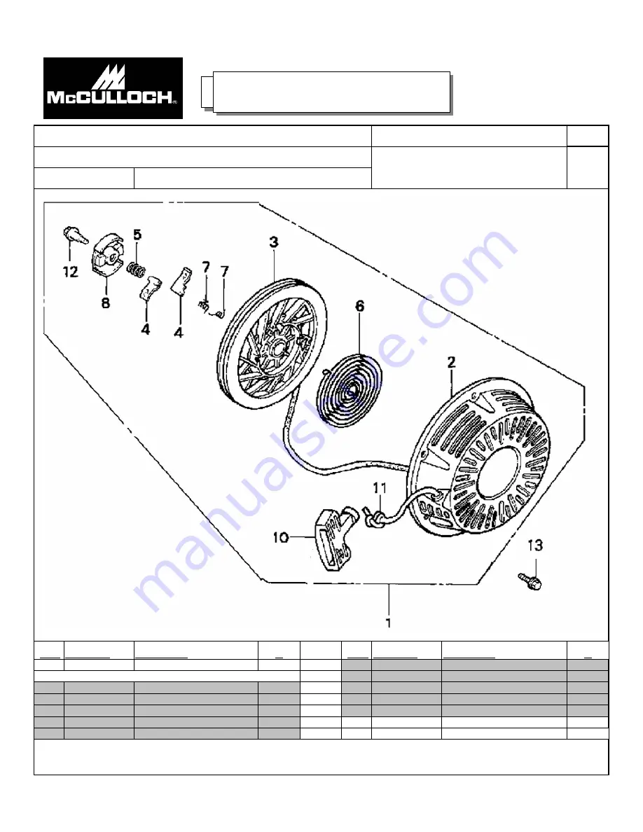 McCulloch FG6000MK Service Spare Parts List Download Page 11