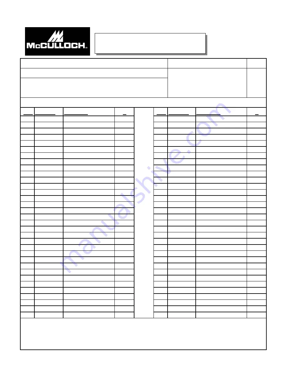 McCulloch FG7000MA Service Spare Parts List Download Page 2