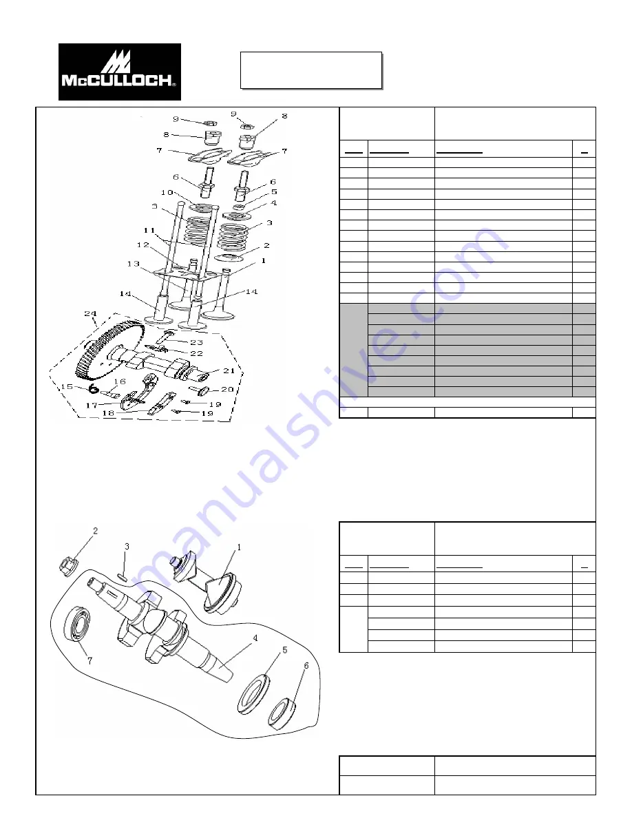 McCulloch FG7000MA Service Spare Parts List Download Page 7